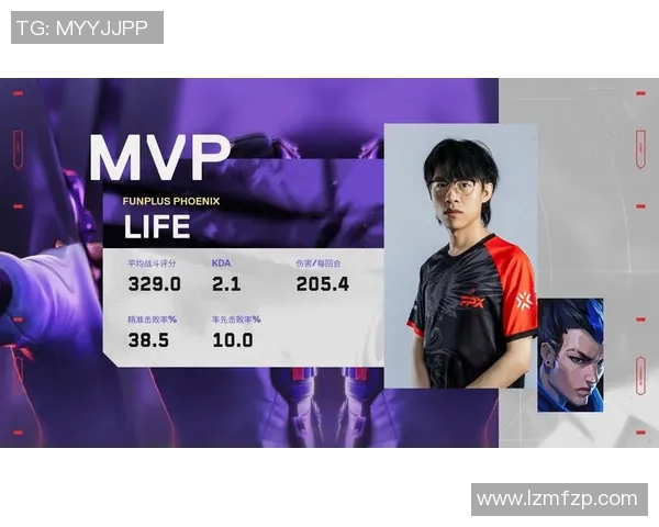 FPX在CSGO赛事中的运营策略分析及其成败得失探讨