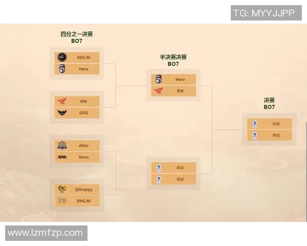 RNG在冠军杯中的节奏表现分析与战术解读
