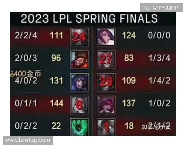 赛后复盘V5与JDG对决的精彩瞬间与战术分析 赛后复盘V5与JDG对决的精彩瞬间与战术分析