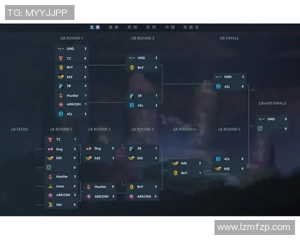DOTA2新手必看节奏入门指南助你轻松掌握S15电竞比分技巧 DOTA2新手必看节奏入门指南助你轻松掌握S15电竞比分技巧