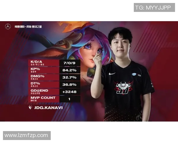 电竞比分深度解析JDG战队实力与其他战队的全面对比分析 电竞比分深度解析JDG战队实力与其他战队的全面对比分析