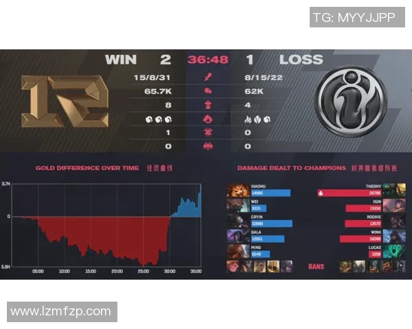 电竞实时数据高校联赛分析RNG团队意识与战术执行的表现评估 电竞实时数据高校联赛分析RNG团队意识与战术执行的表现评估