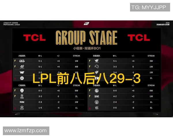 V5战队状态引发热议赛季表现与战术调整成焦点讨论