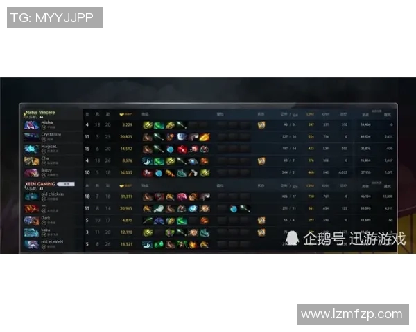 DOTA2心理素质排名创新高TES展现强大团队韧性与斗志实时数据 DOTA2心理素质排名创新高TES展现强大团队韧性与斗志实时数据