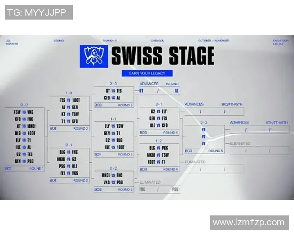 esports最新数据电竞比分揭秘IG战队灵活战术与团队配合的成功之道