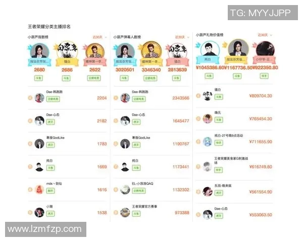 esports数据王者荣耀V5战队的快速崛起与战术创新深度解析