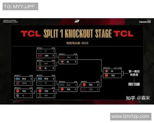esports数据英雄联盟传奇见证JDG战队从低谷到巅峰的奋斗历程 esports数据英雄联盟传奇见证JDG战队从低谷到巅峰的奋斗历程